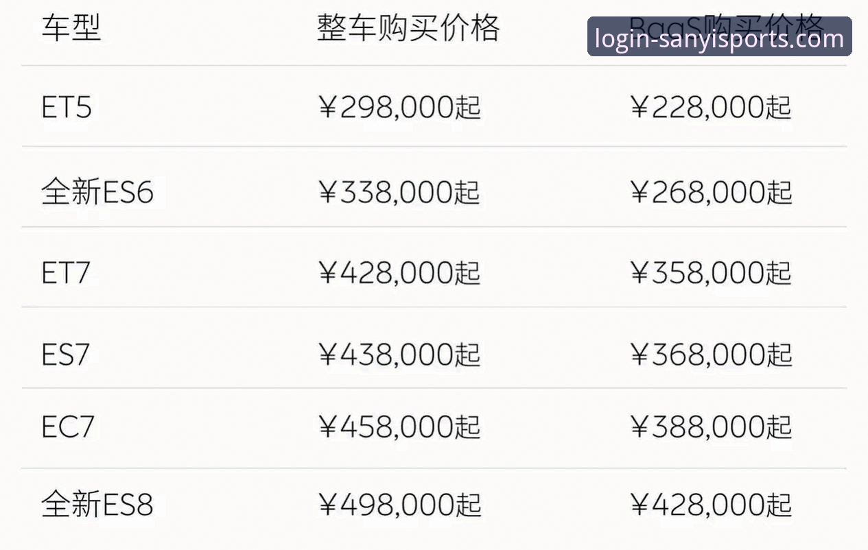 三亿体育最新版本推荐：哪个版本适合你？老用户亲身经验分享